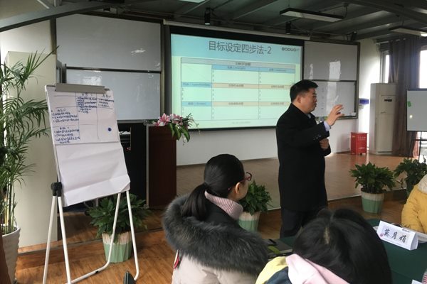 博多企业管理培训