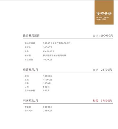 茶托邦奶茶加盟店利润分配数据一览